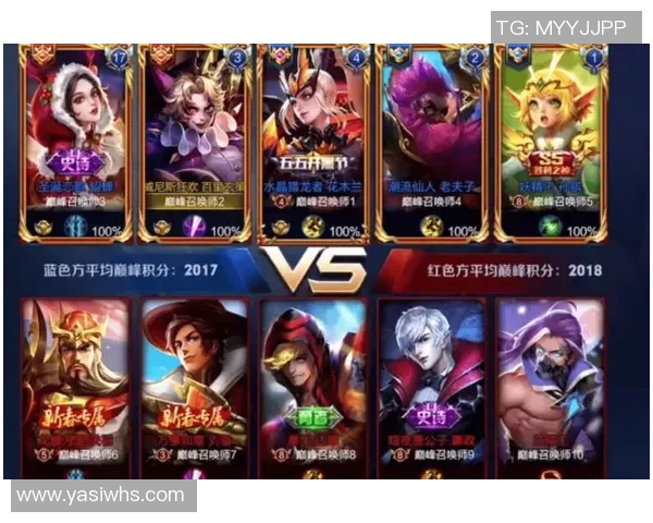 2026王者荣耀比赛经验排行榜：RNG位居第6名